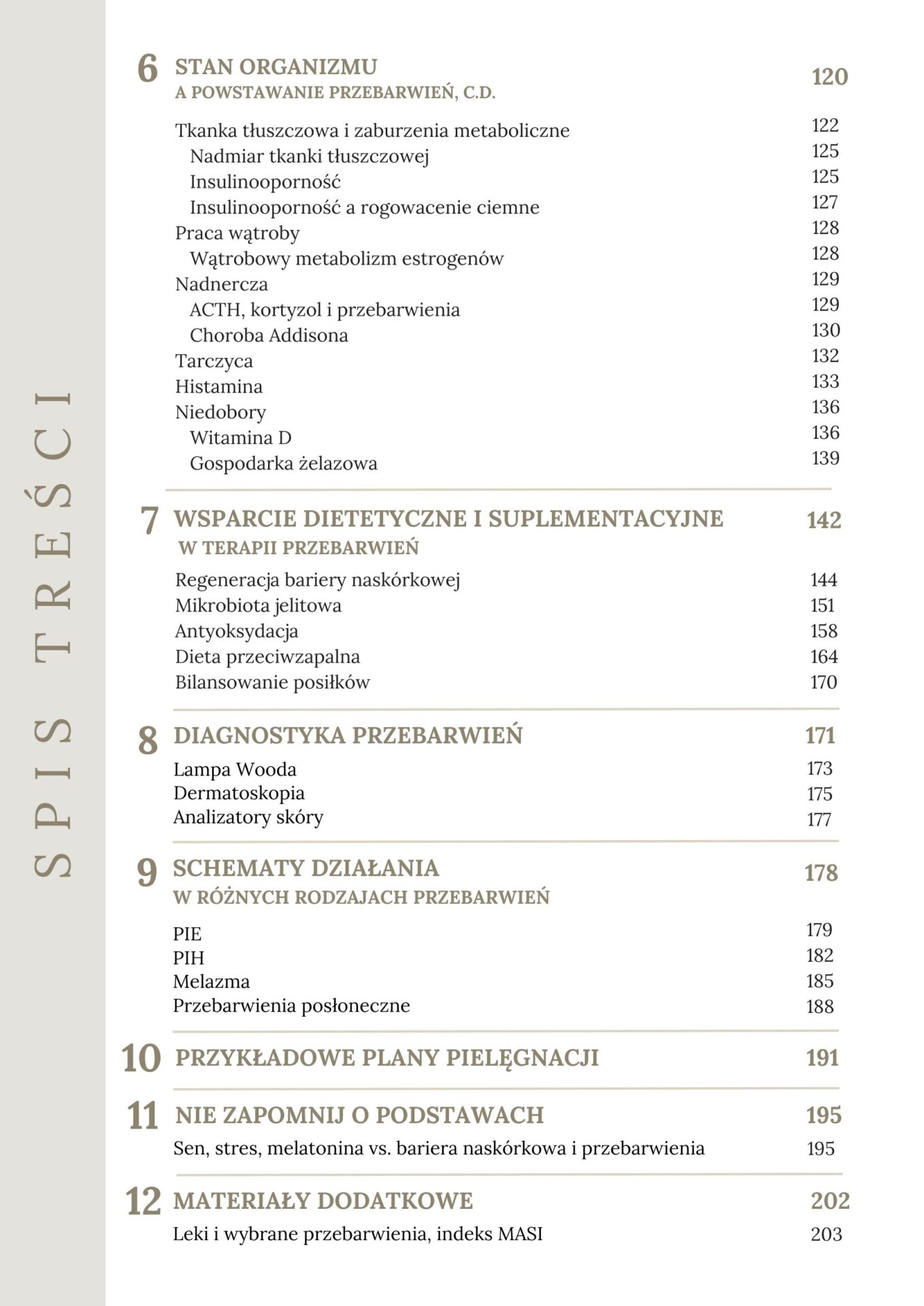 e-Book. Twoja scura ma przebarwienia. - obrazek 4